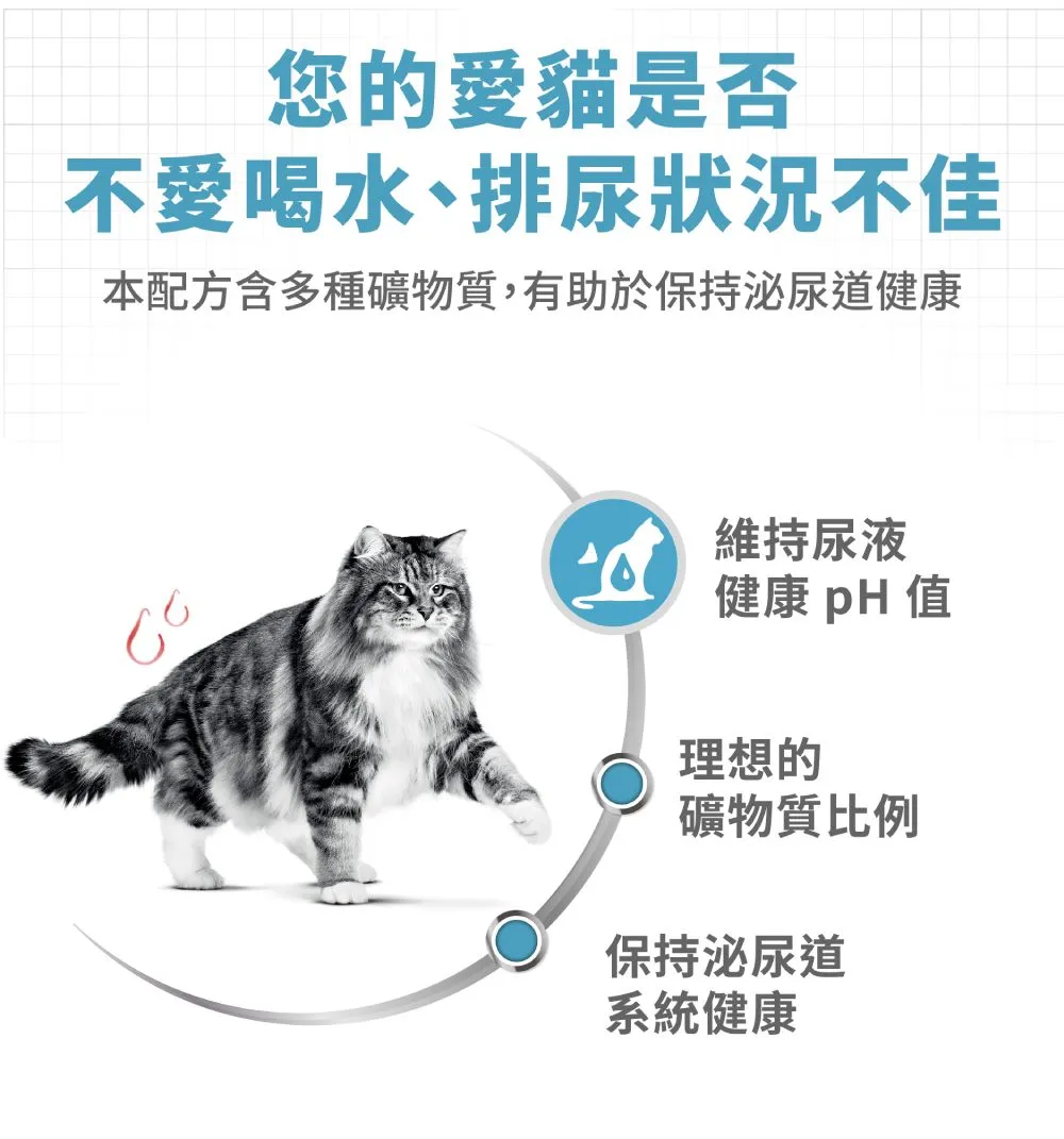 【ROYAL CANIN 皇家】UC33 泌尿道保健成貓專用乾糧