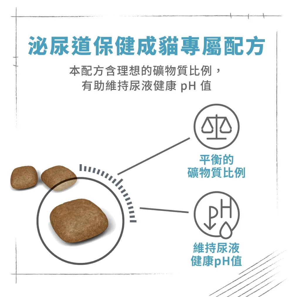 【ROYAL CANIN 皇家】UC33 泌尿道保健成貓專用乾糧