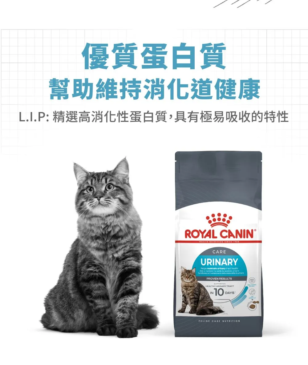 【ROYAL CANIN 皇家】UC33 泌尿道保健成貓專用乾糧