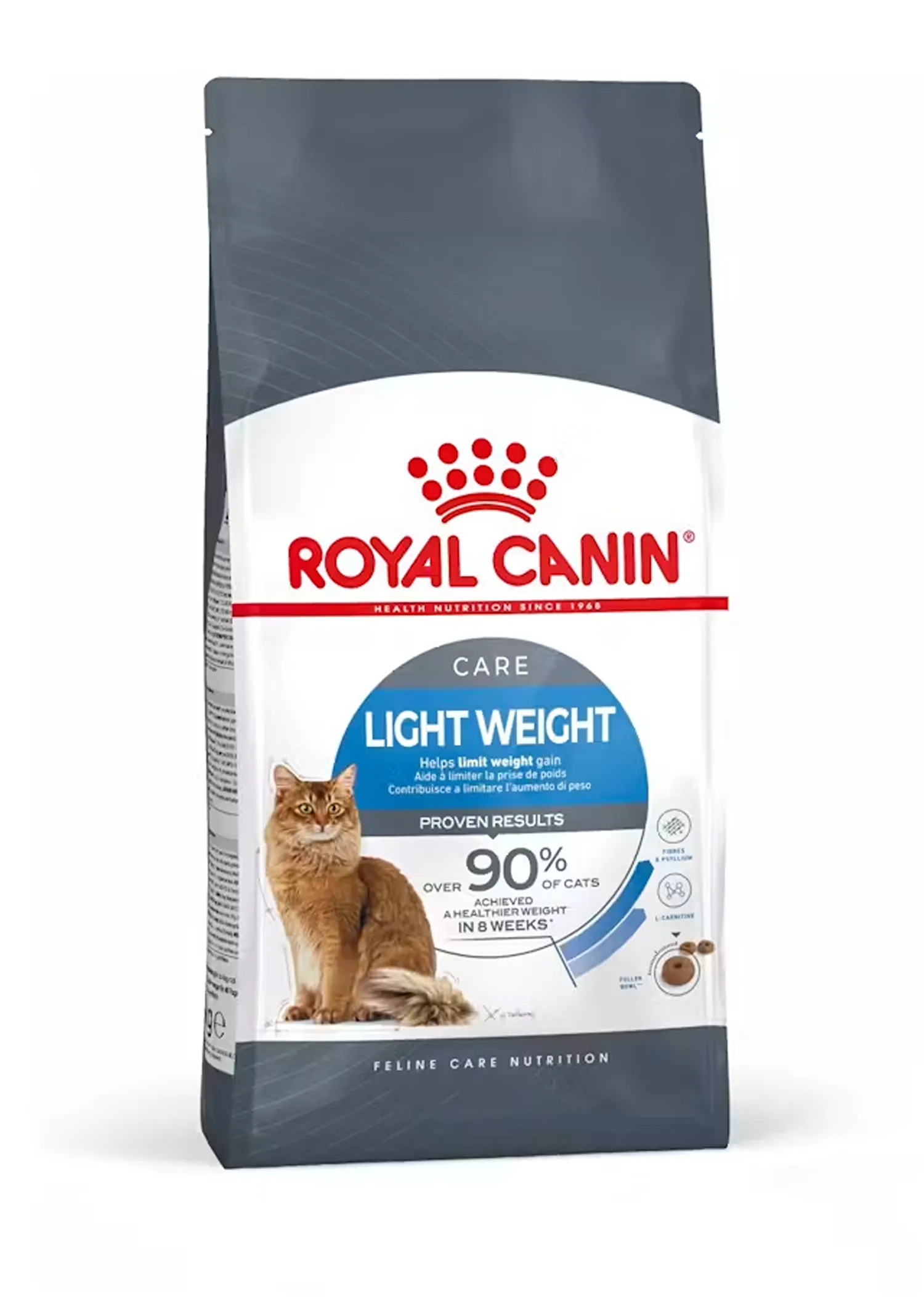 【ROYAL CANIN 皇家】L40 體重控制成貓專用乾糧