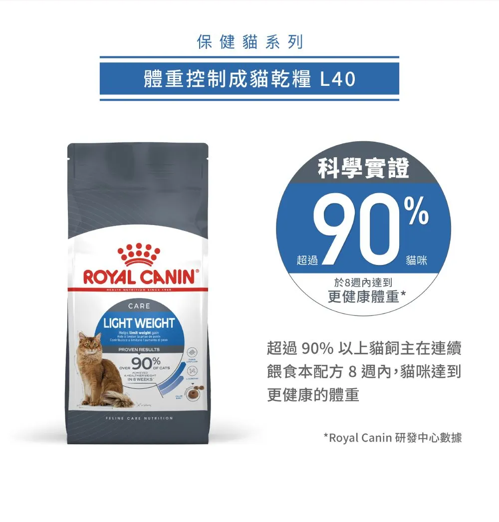 【ROYAL CANIN 皇家】L40 體重控制成貓專用乾糧
