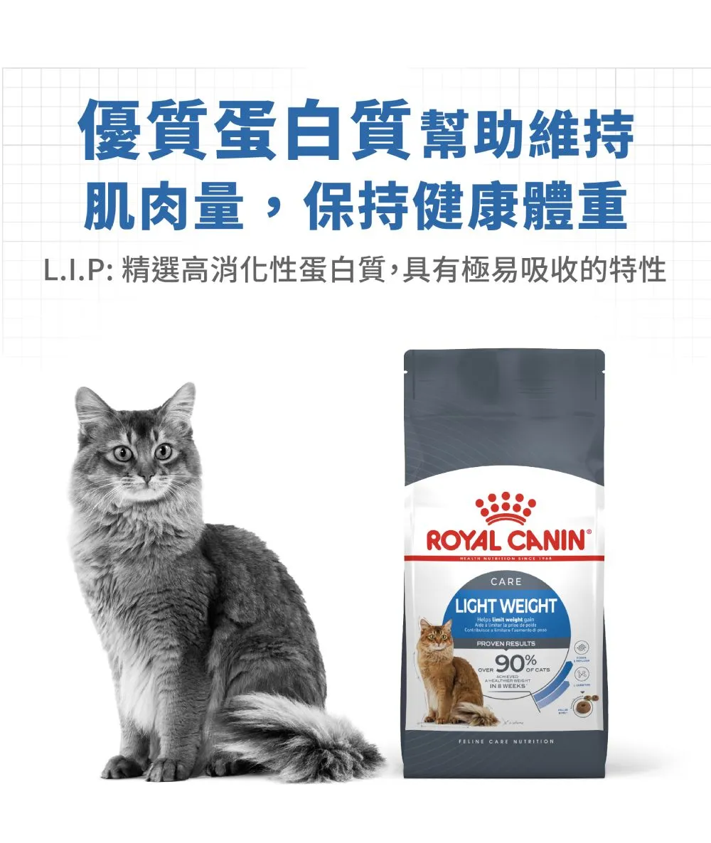 【ROYAL CANIN 皇家】L40 體重控制成貓專用乾糧