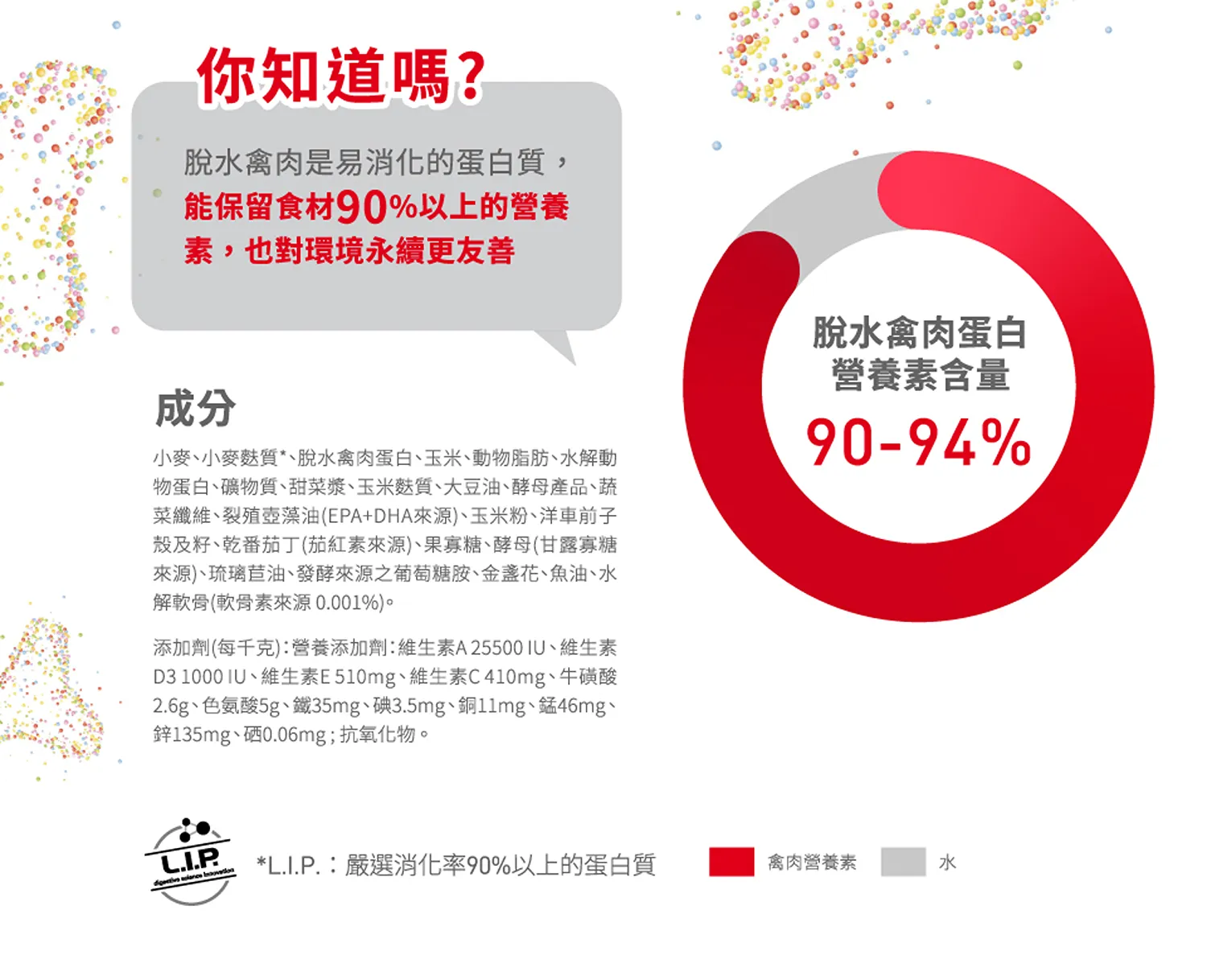【ROYAL CANIN 皇家】FHN 皇家老貓15+歲齡 A30+15