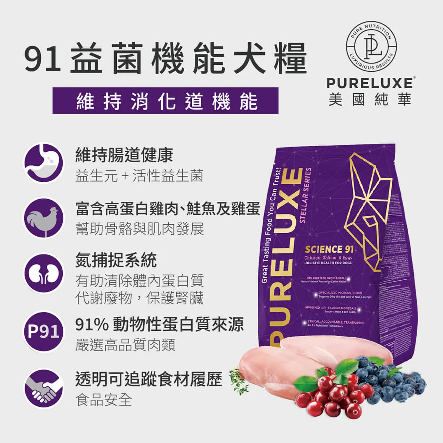 【純華 PURELUXE】91益菌機能狗飼料｜全齡犬配方