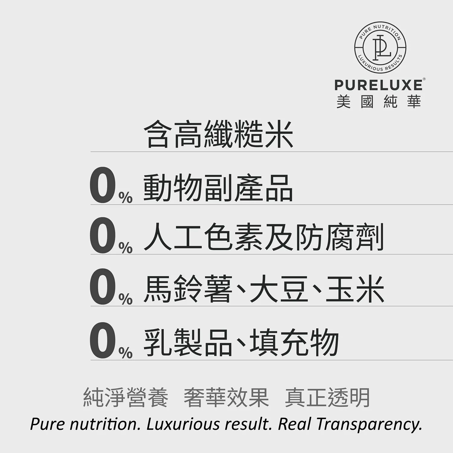 【純華 PURELUXE】91益菌機能狗飼料｜全齡犬配方