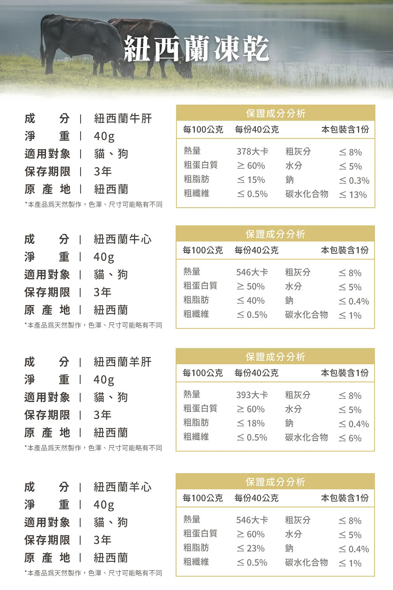 【CHARM野性魅力】紐西蘭犬貓凍乾系列
