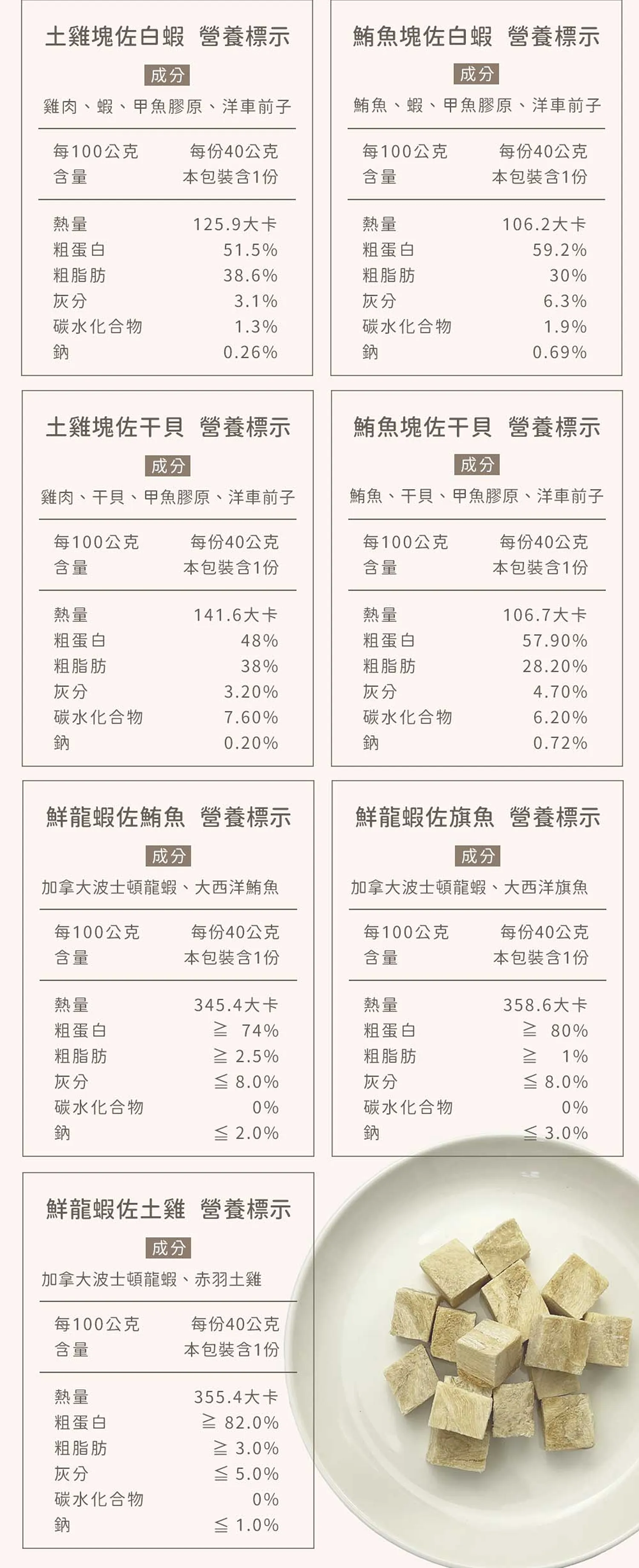 【CHARM野性魅力】犬貓凍乾零食系列