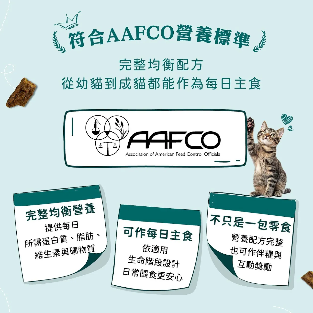 紐西蘭風乾主食貓糧