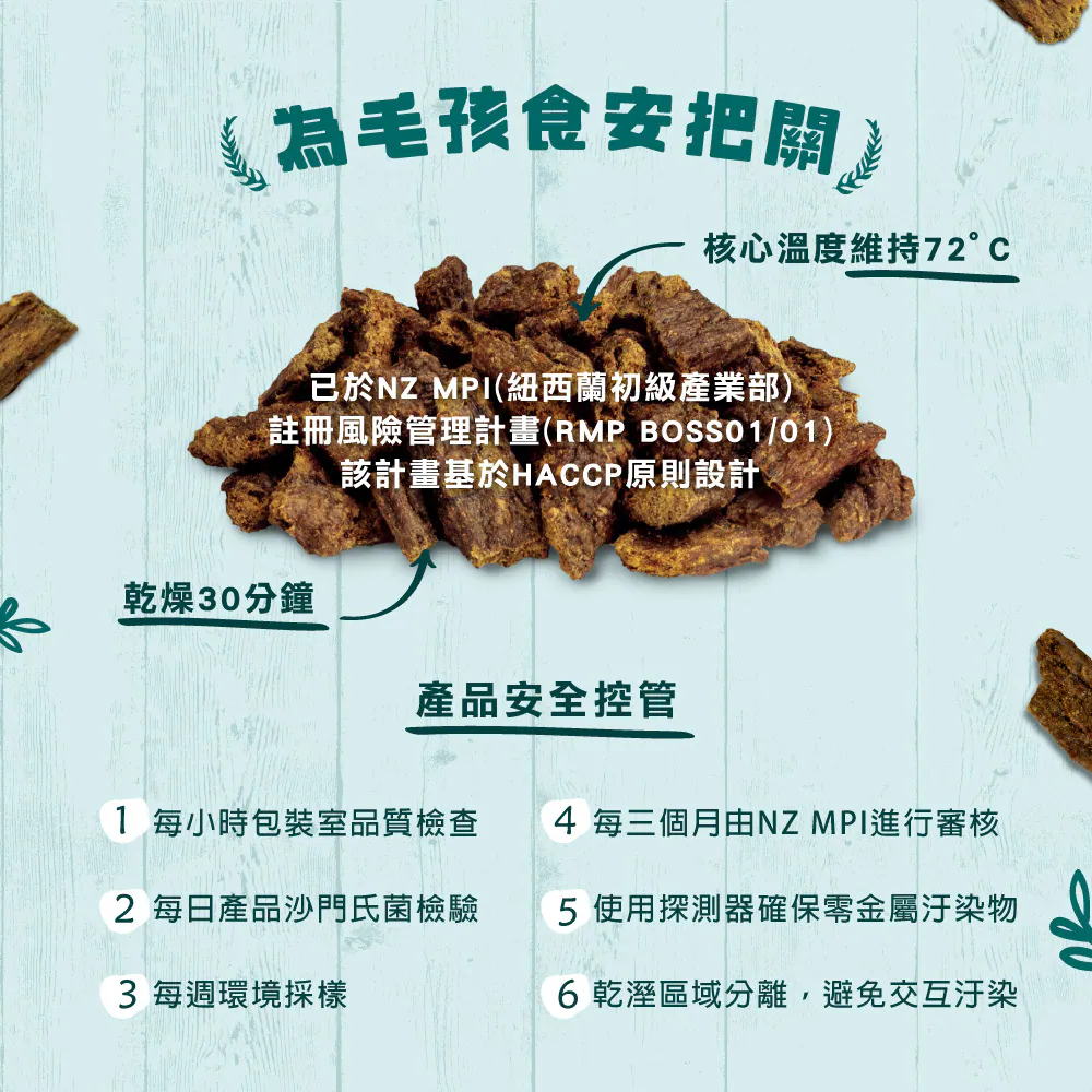 紐西蘭風乾主食犬糧
