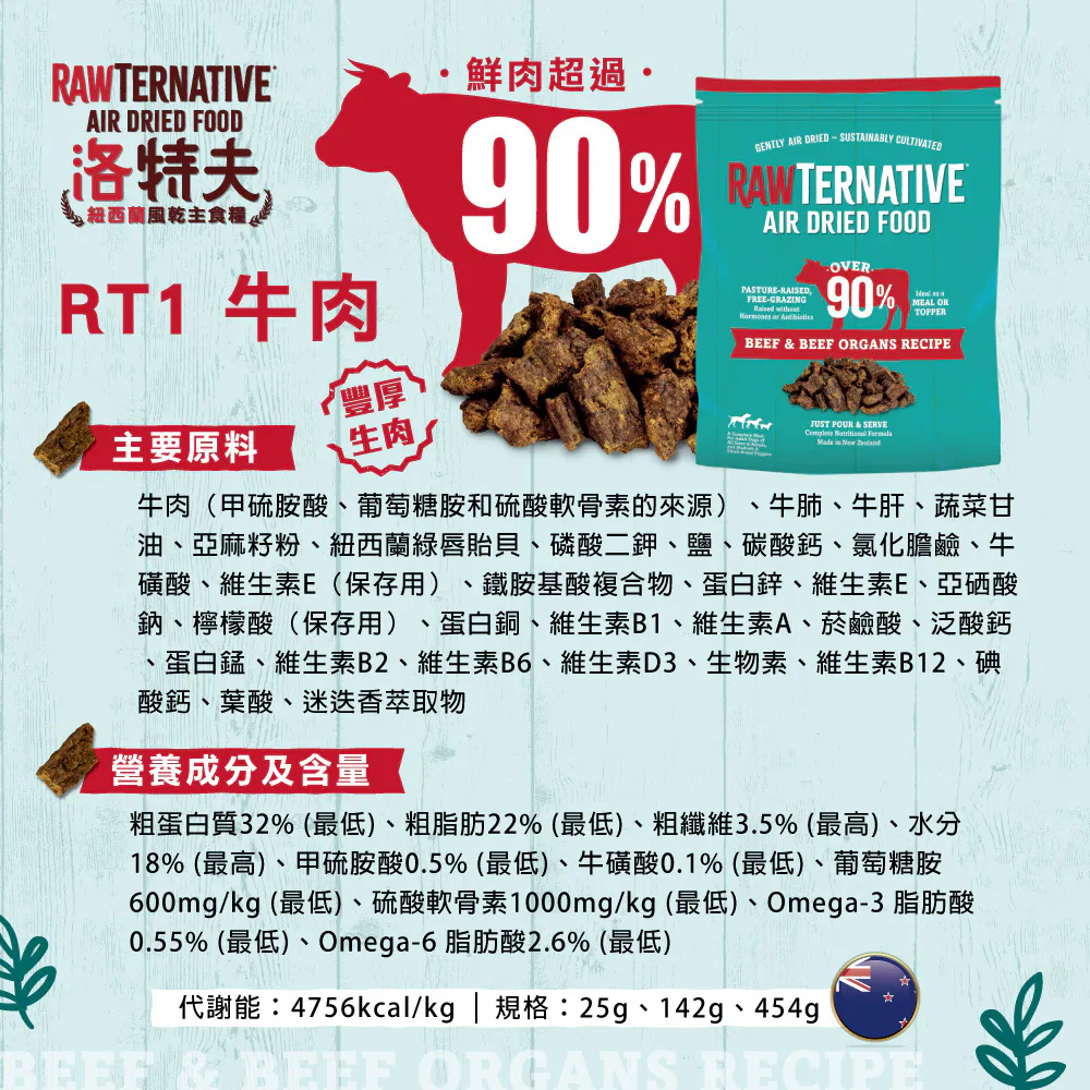 紐西蘭風乾主食犬糧