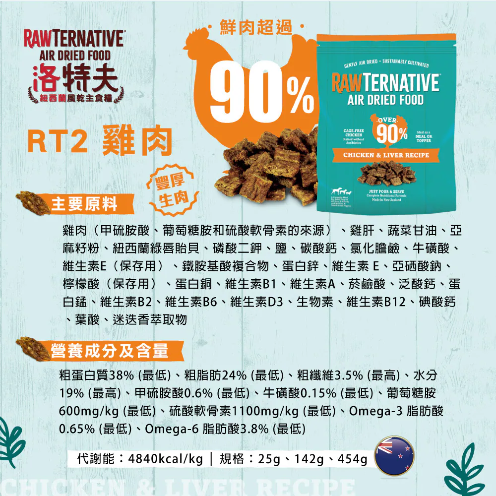 紐西蘭風乾主食犬糧