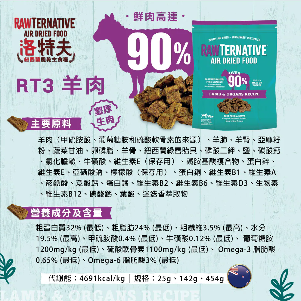 紐西蘭風乾主食犬糧