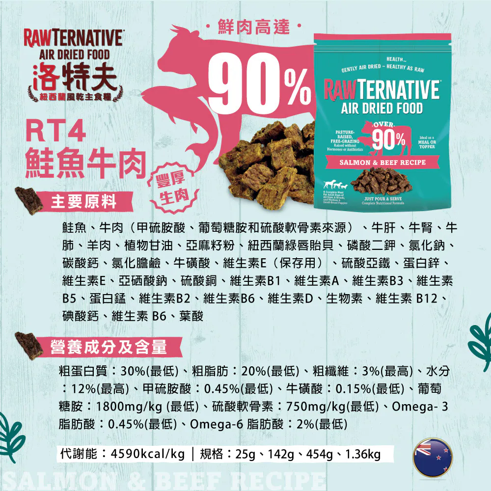 紐西蘭風乾主食犬糧