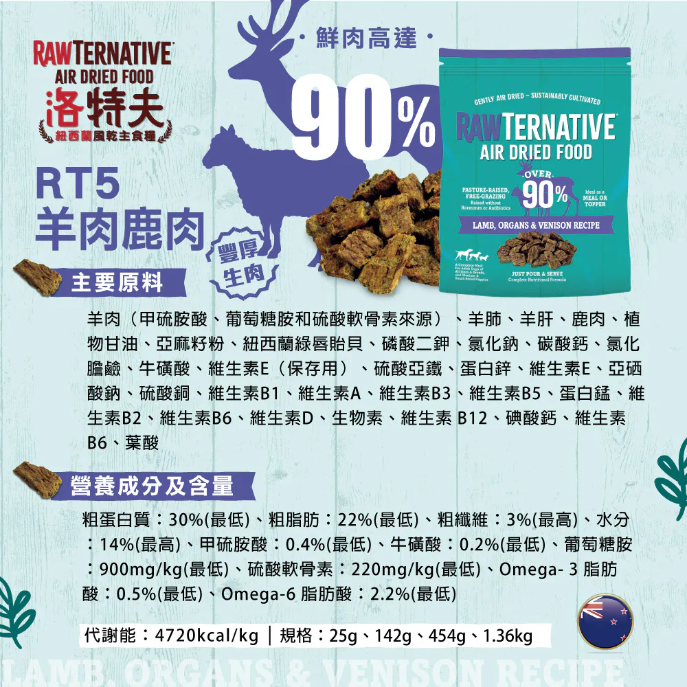 紐西蘭風乾主食犬糧