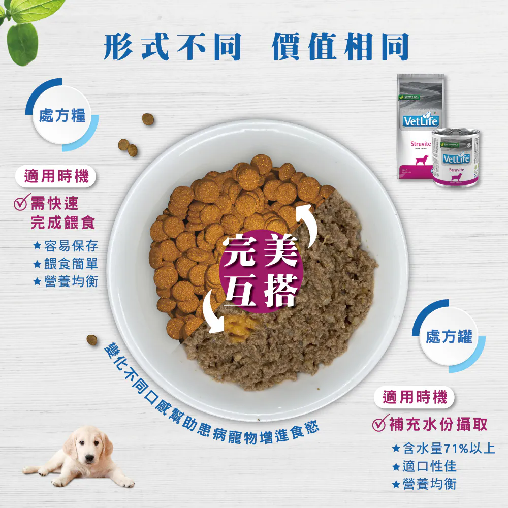 FC-9 Vet Life 獸醫天然處方貓罐系列