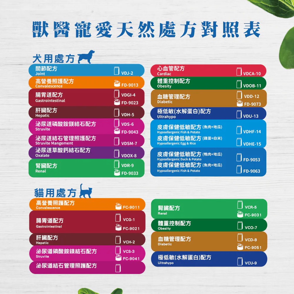 FD-9 Vet Life 獸醫天然處方犬罐系列