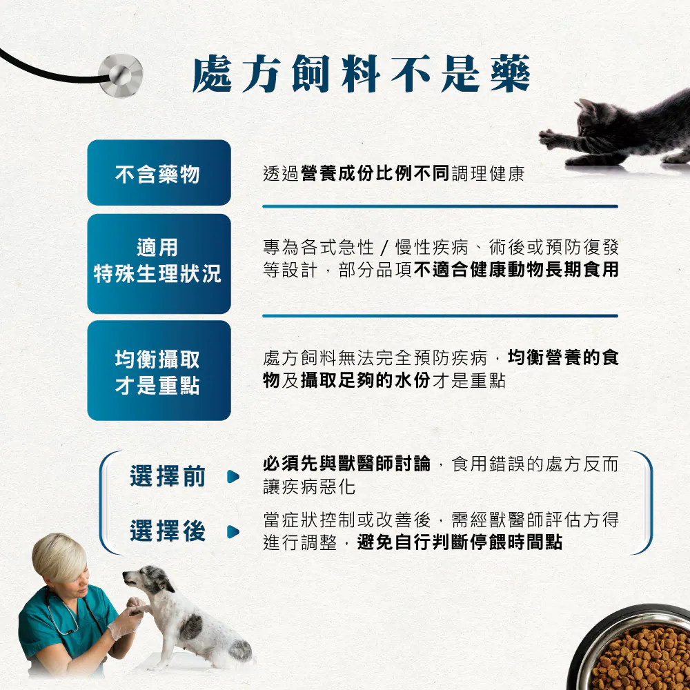 Vet Life 獸醫天然處方系列