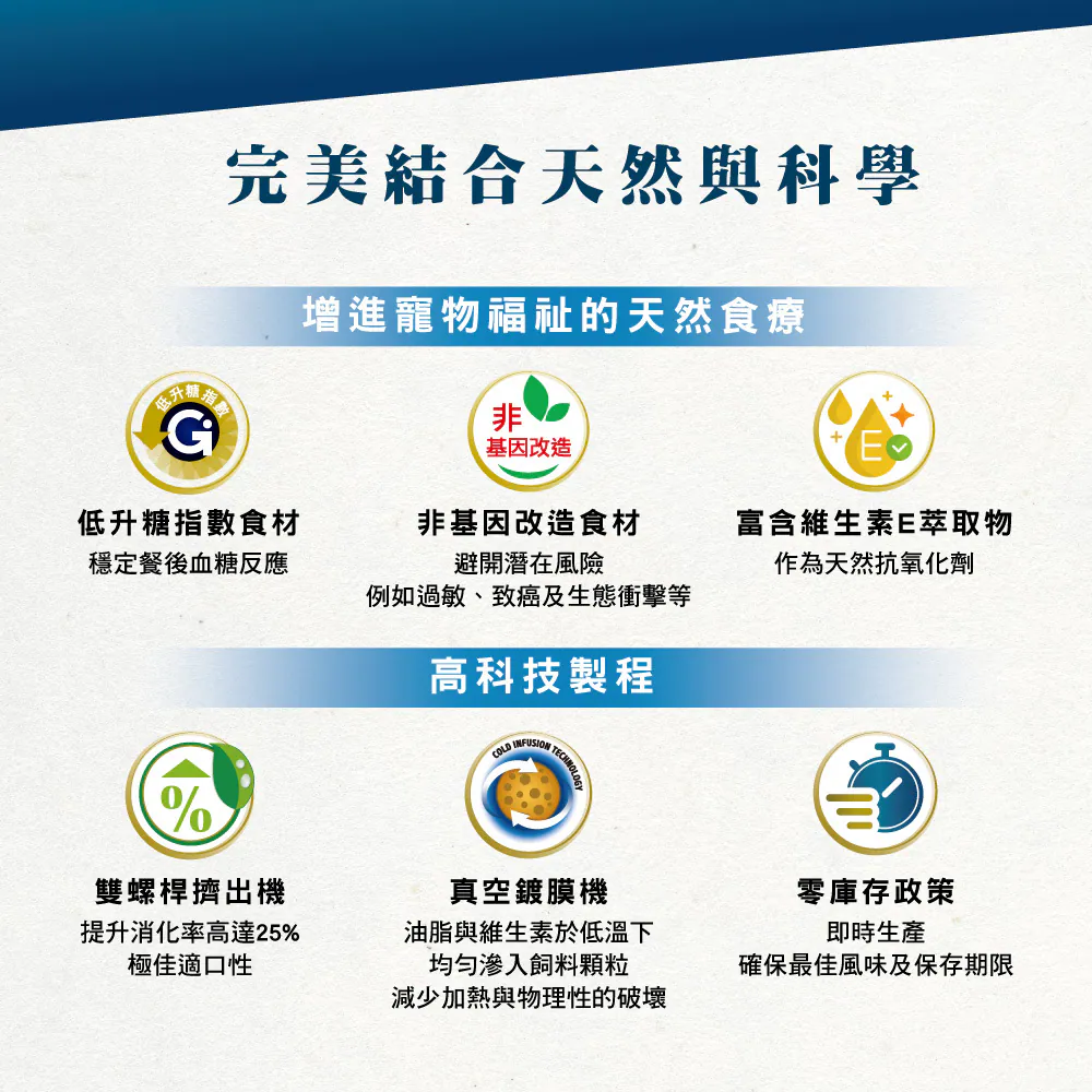  Vet Life 獸醫天然處方系列