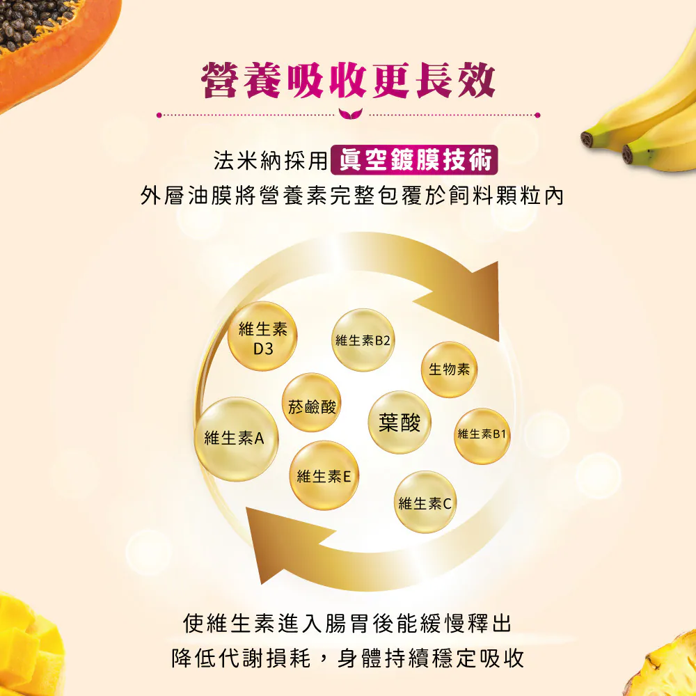 N&D天然熱帶水果系列