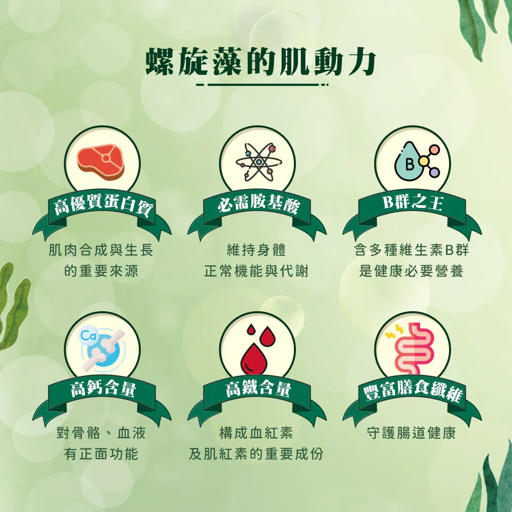 N&D 天然螺旋藻無穀系列