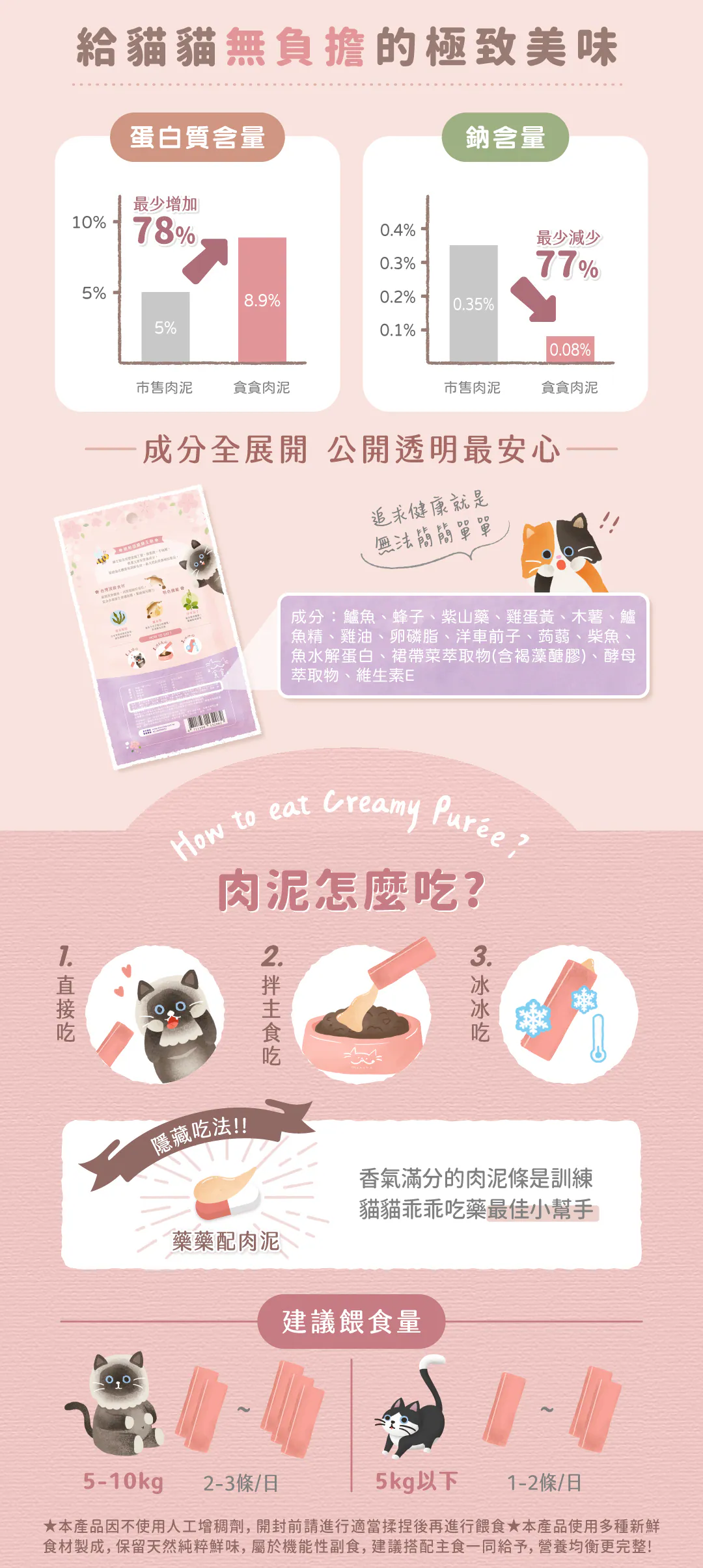 【貪貪】蜂王胎高蛋白肉泥|滴雞精添加