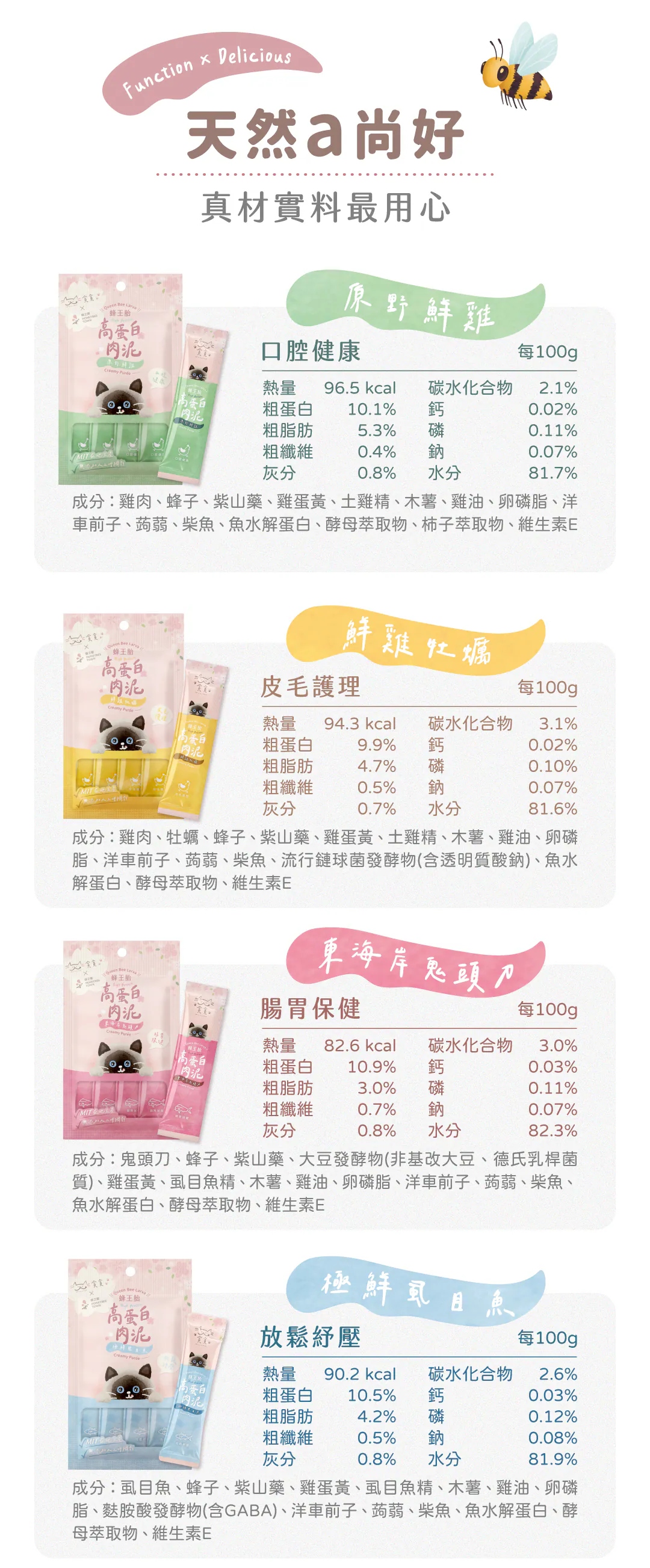 【貪貪】蜂王胎高蛋白肉泥|滴雞精添加