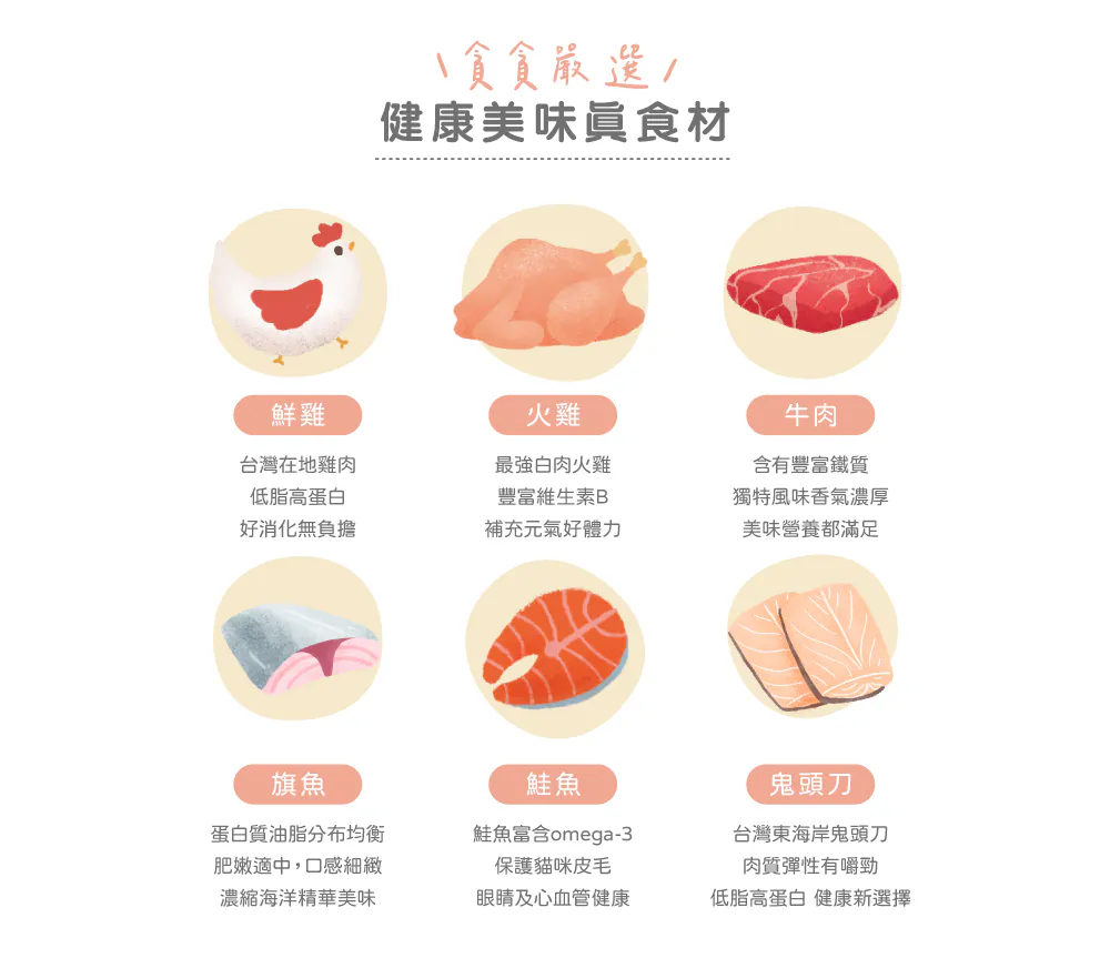 肉絲蠶蛹主食罐