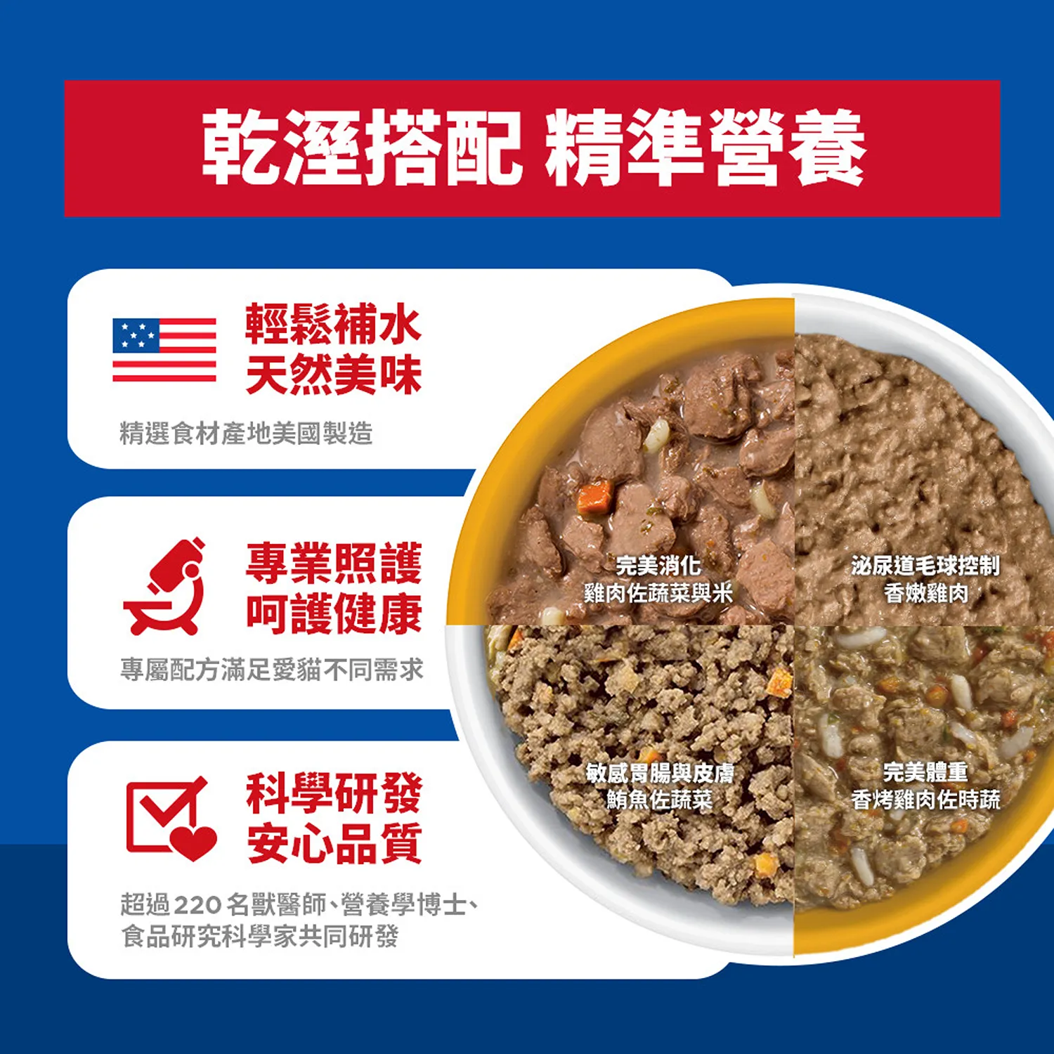 成貓完美體重雞肉特調食譜