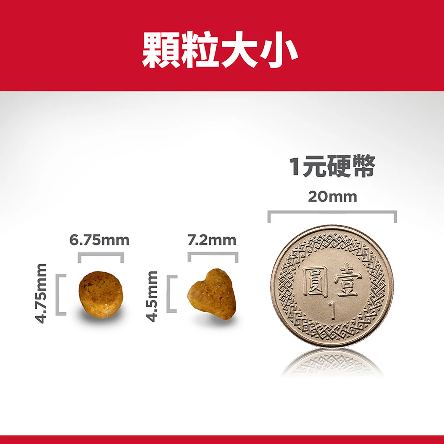 成貓完美體重雞肉特調食譜