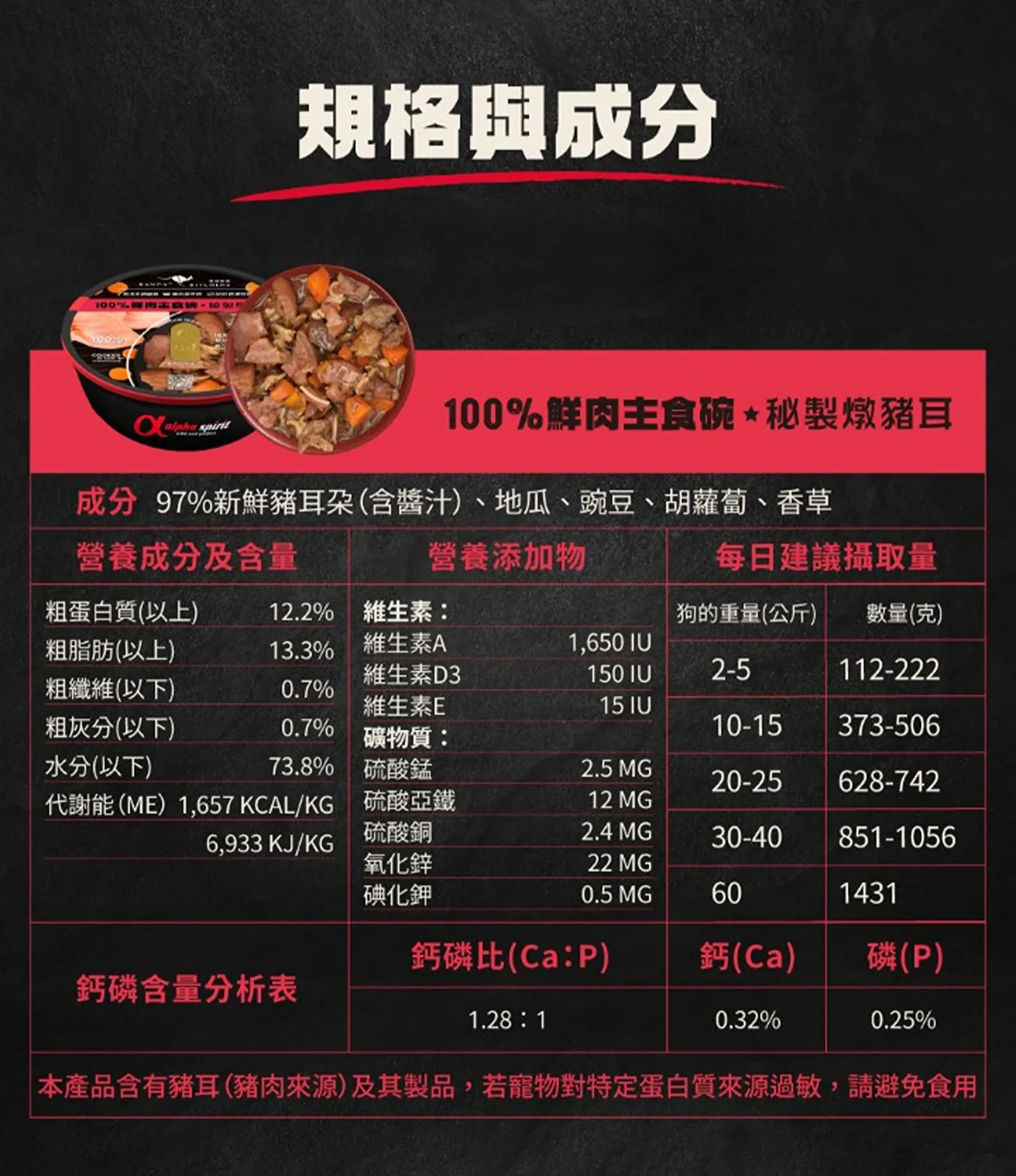 100%鮮肉主食碗