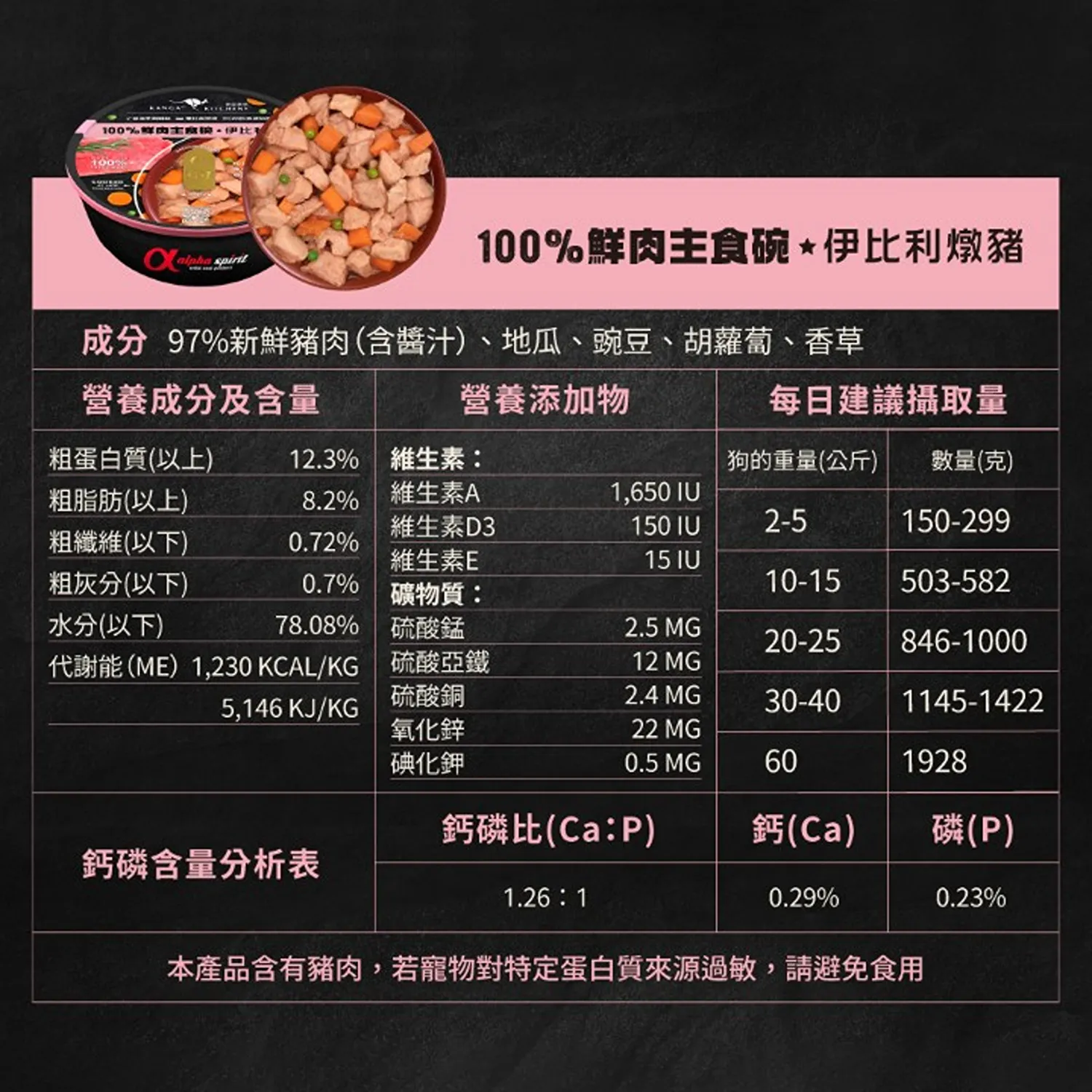 100%鮮肉主食碗