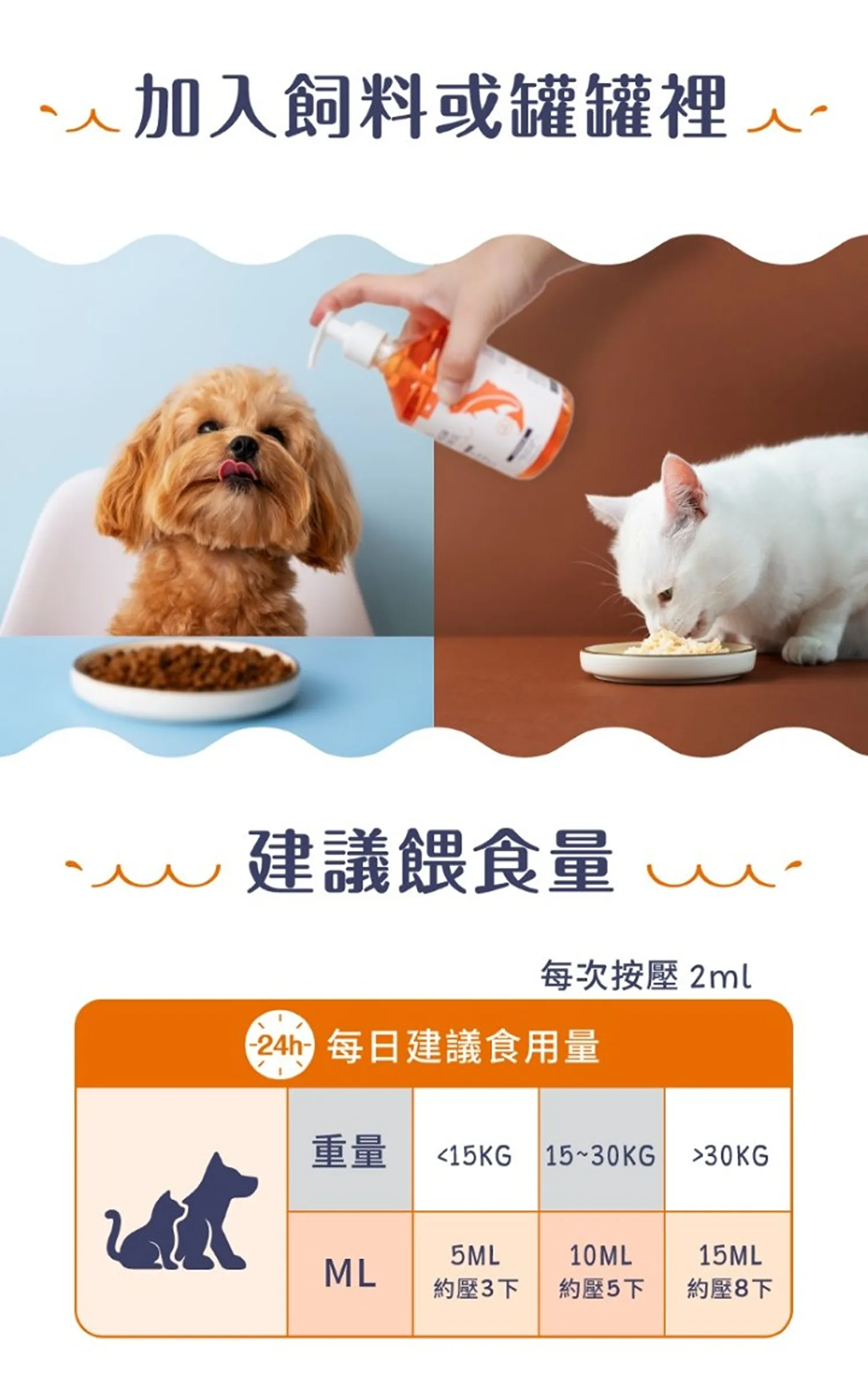 100% 純天然挪威鮭魚油 500ml