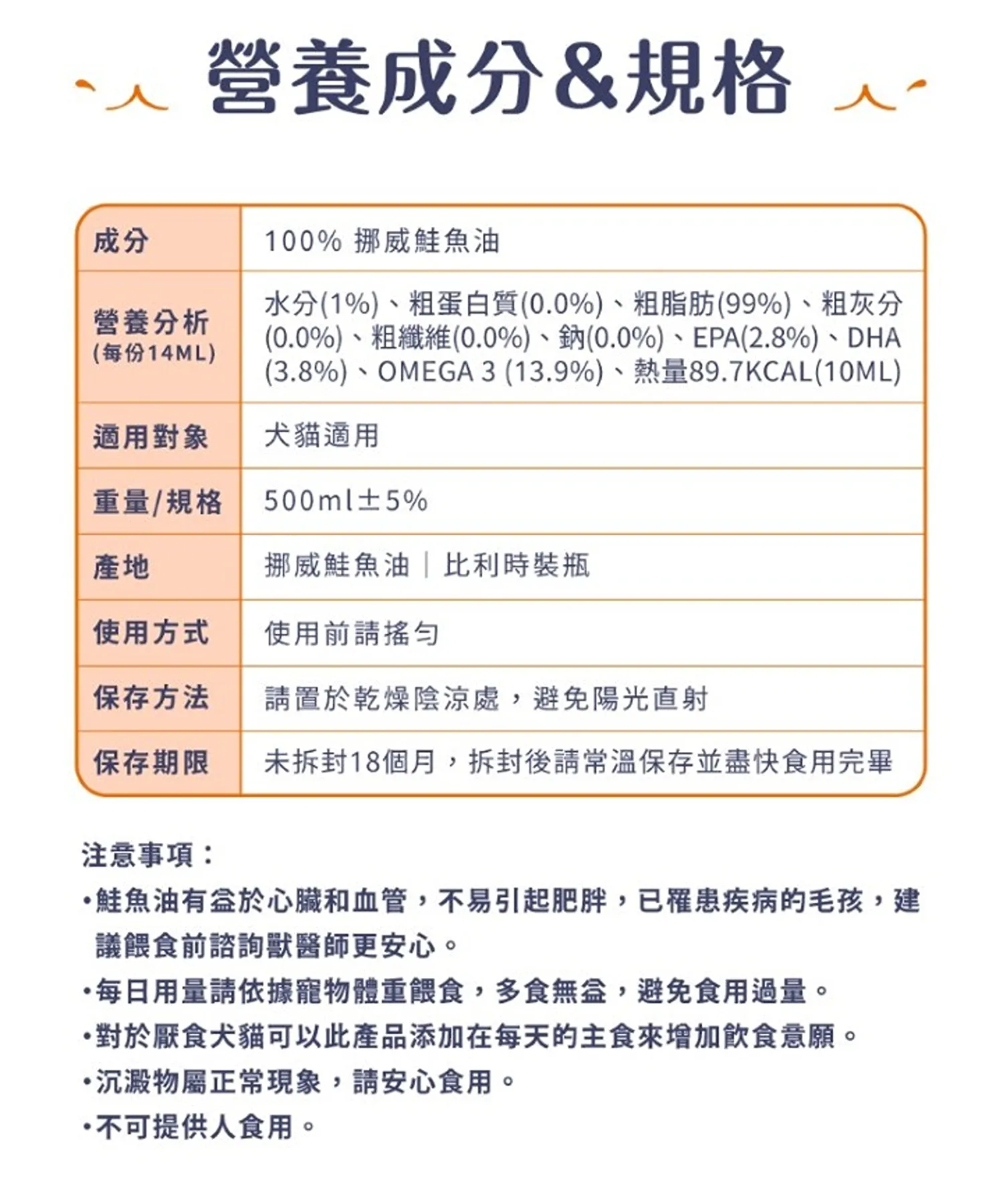 100% 純天然挪威鮭魚油 500ml