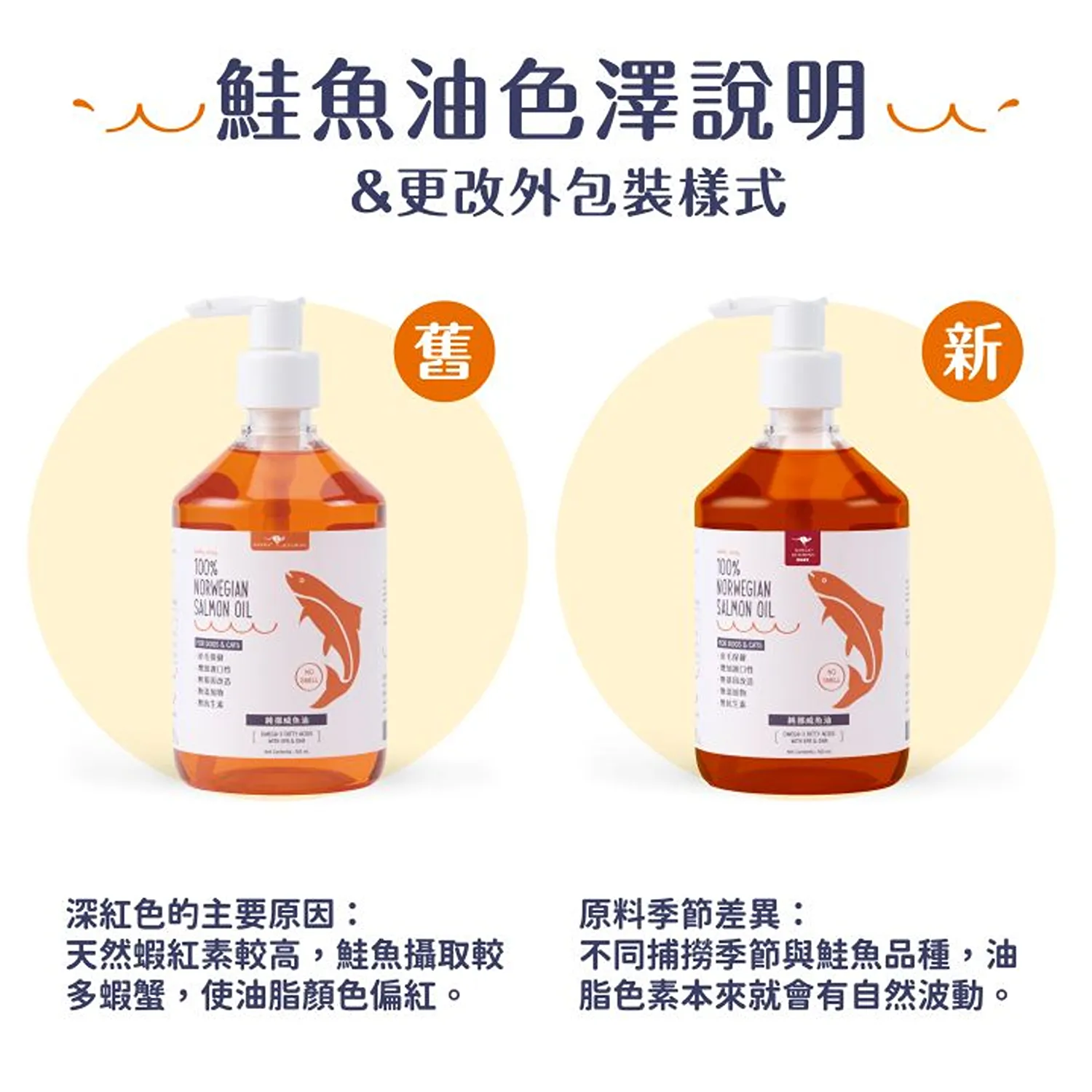100% 純天然挪威鮭魚油 500ml