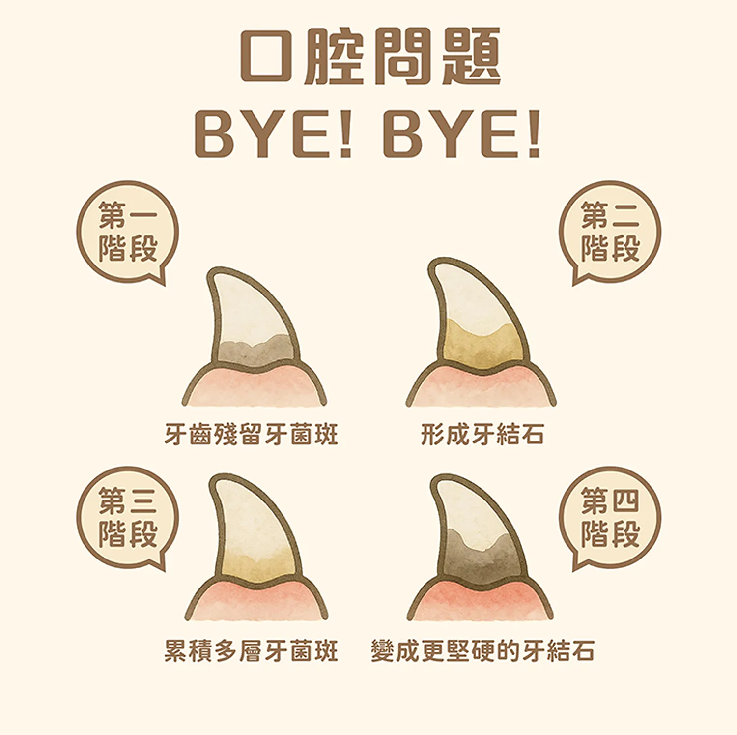 三效袋鼠潔牙棒