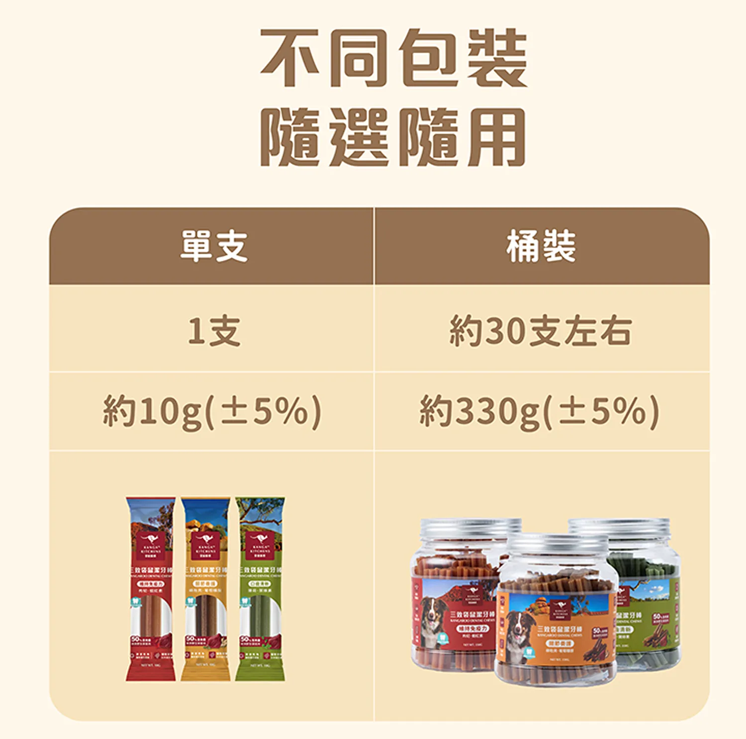 三效袋鼠潔牙棒