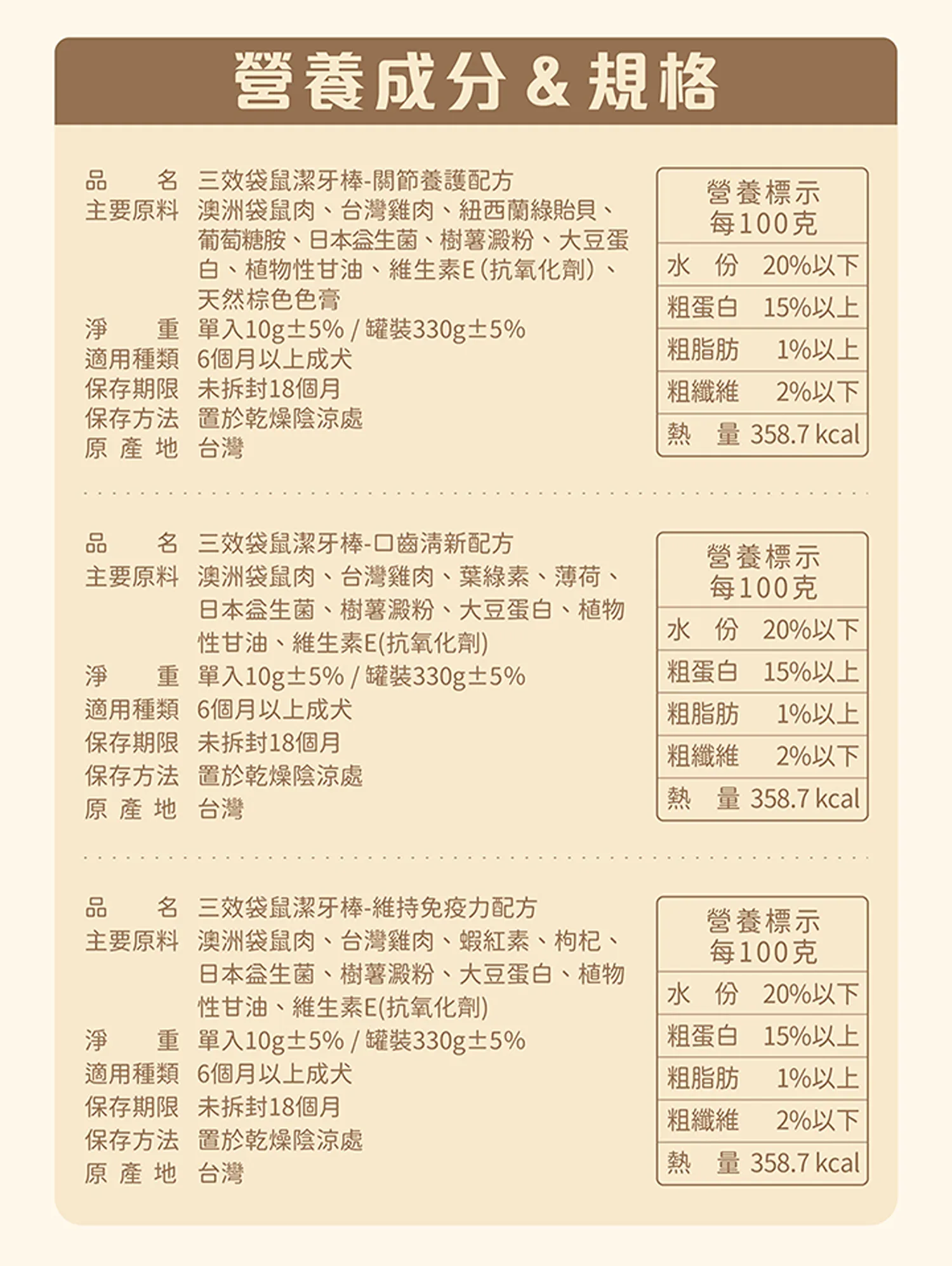 三效袋鼠潔牙棒