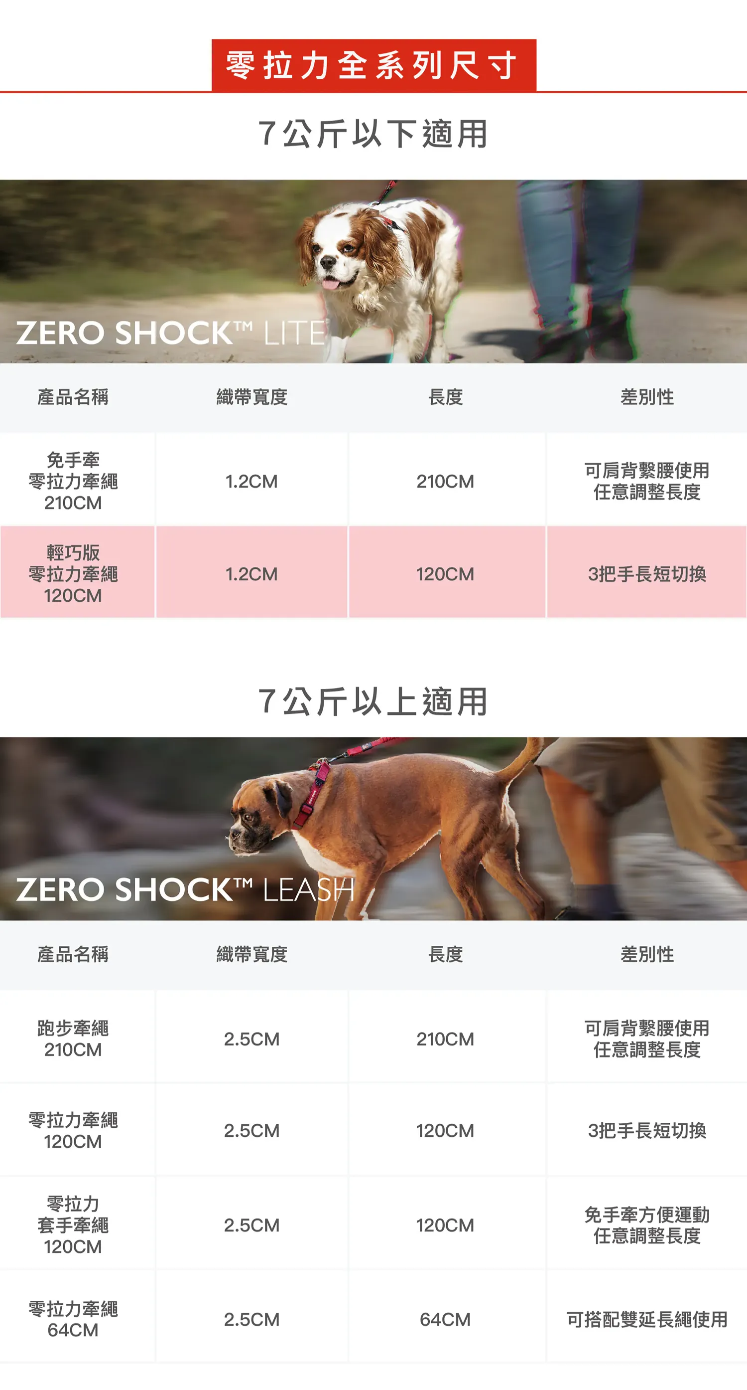 輕巧版零拉力牽繩 120公分