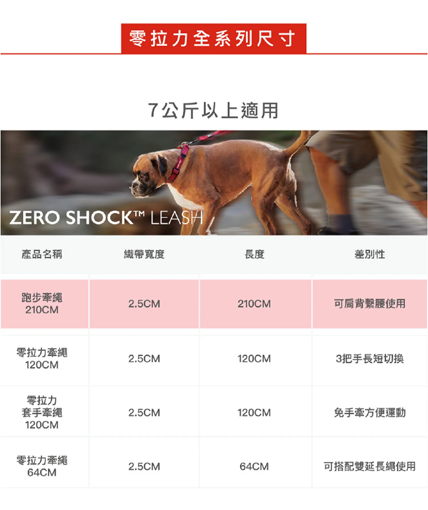 零拉力跑步牽繩210cm