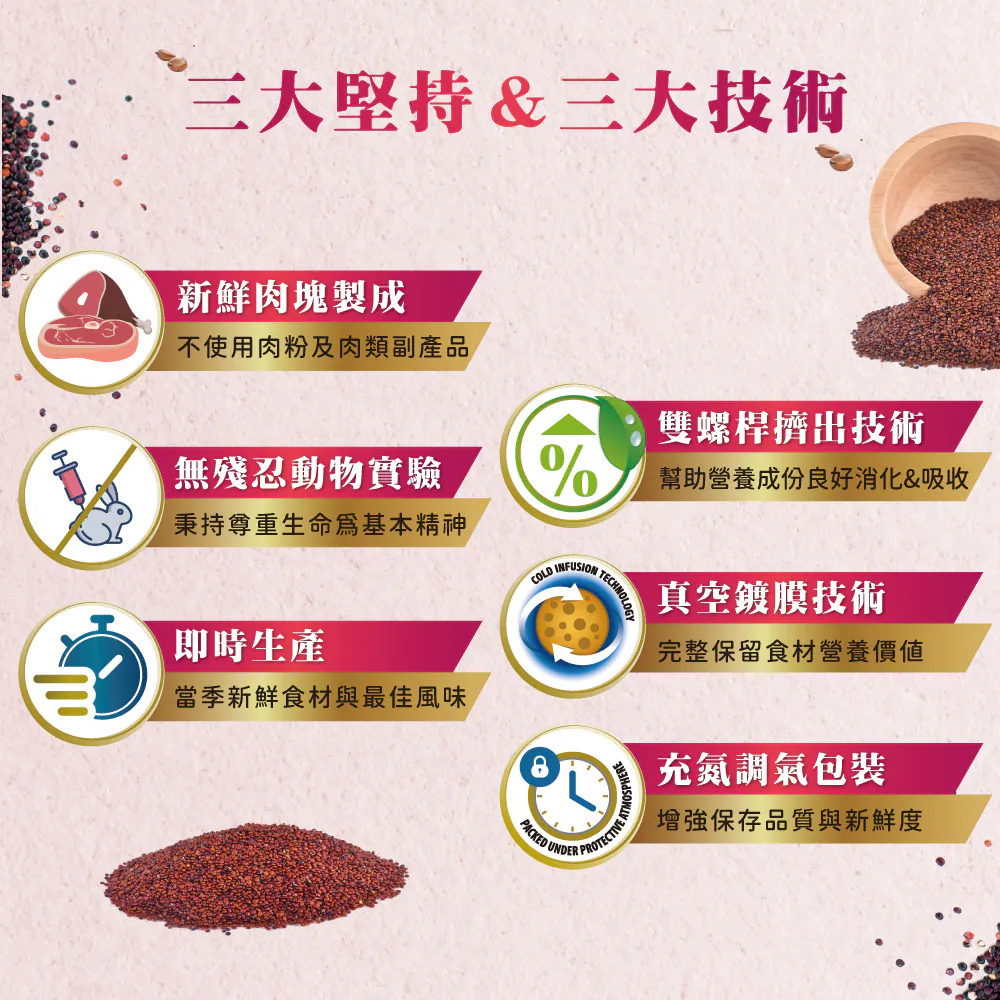 QC N&D 貓用天然藜麥無穀機能系列