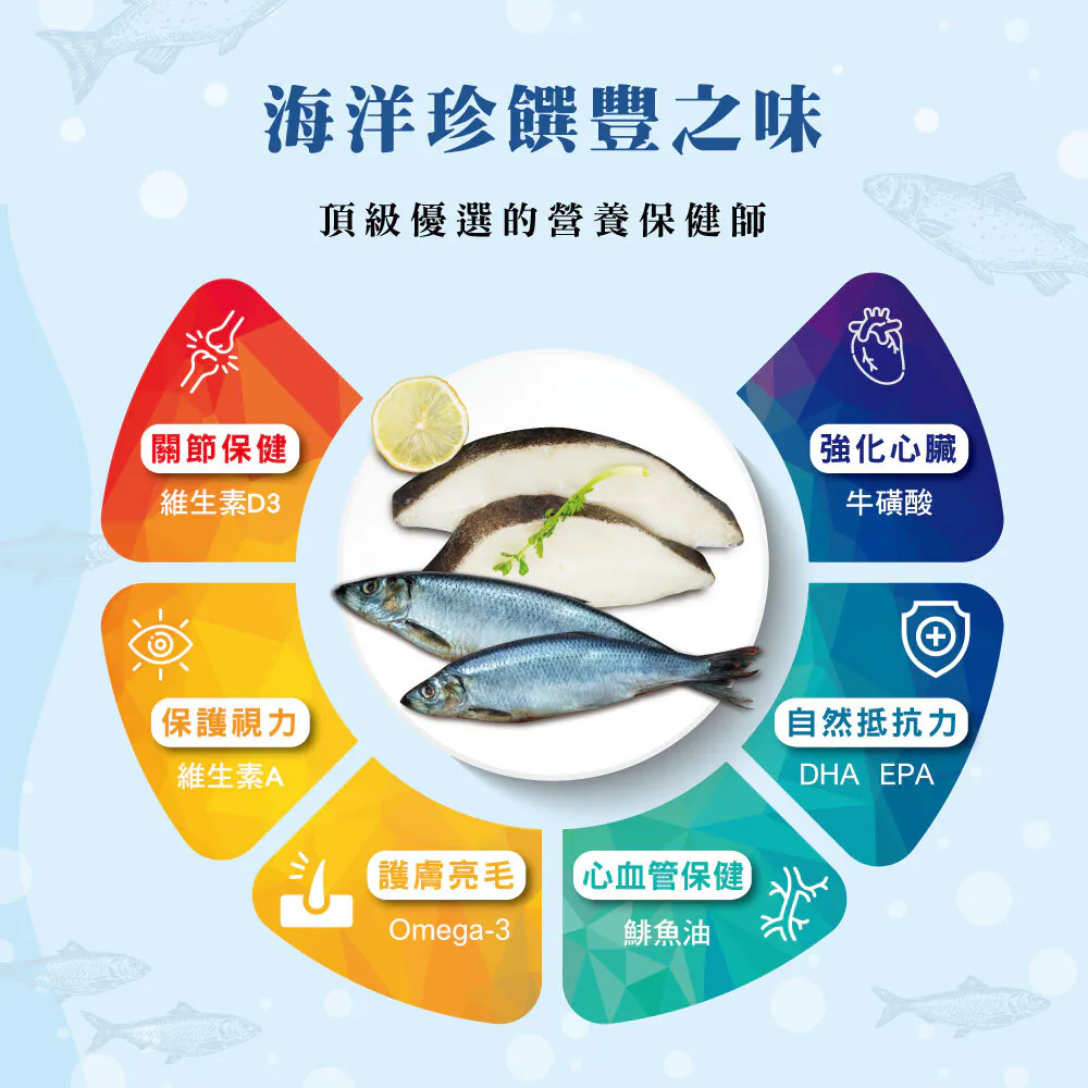 N&D 天然海洋系列