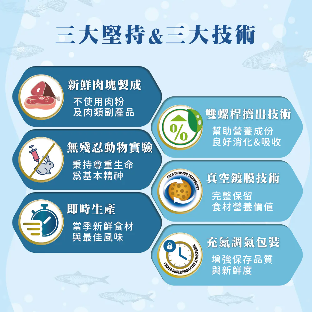 N&D 天然海洋系列