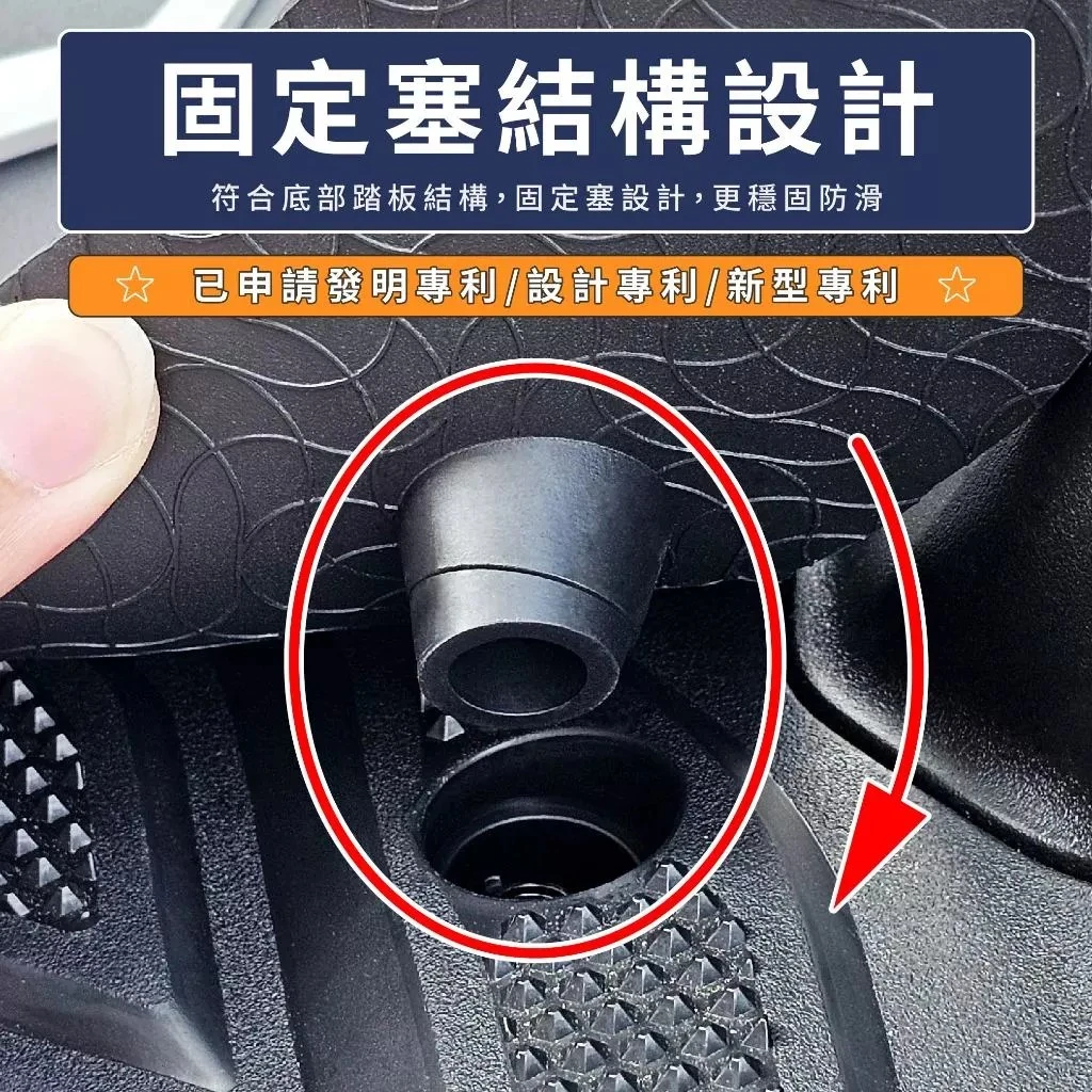 新K1 止滑腳踏墊 固定塞結構 / 鐵川