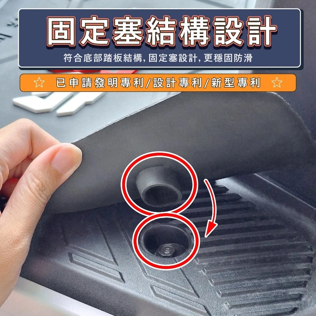 DRG 止滑腳踏墊 固定塞結構 / 鐵川