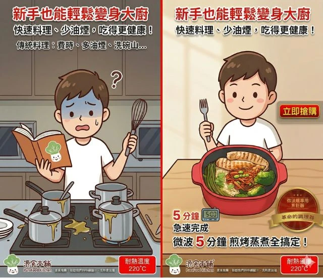 源食本舖-900ML微波爐專用煎烤鍋含蓋(彩盒)