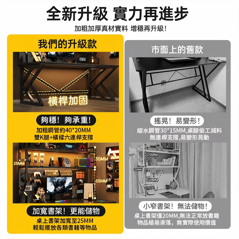 洞洞板電腦桌｜加固鋼架電腦桌＋DIY收納層架，打造個人工作空間