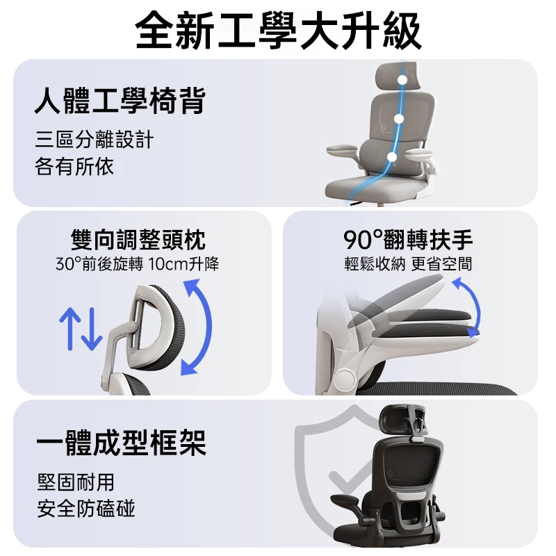 E03人體工學椅｜多部位調整·懸浮腰靠＋4D扶手調節，長時間使用更舒適