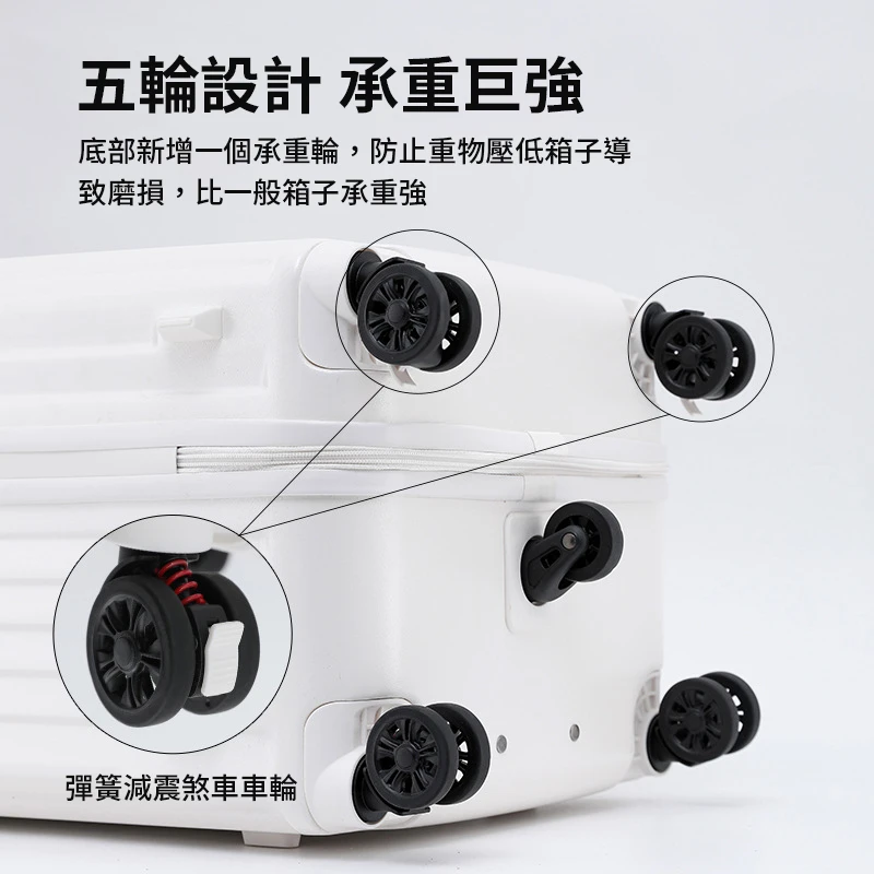 巨能裝胖胖箱套裝｜升級款五輪萬向輪20吋+30吋行李箱·乾濕分離收納更便利