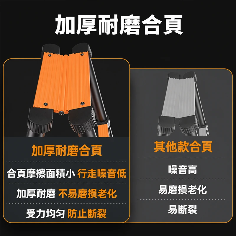 碳鋼防晃走梯｜德國進口 加厚耐磨・高強度尼龍連接・居家/工程兩用
