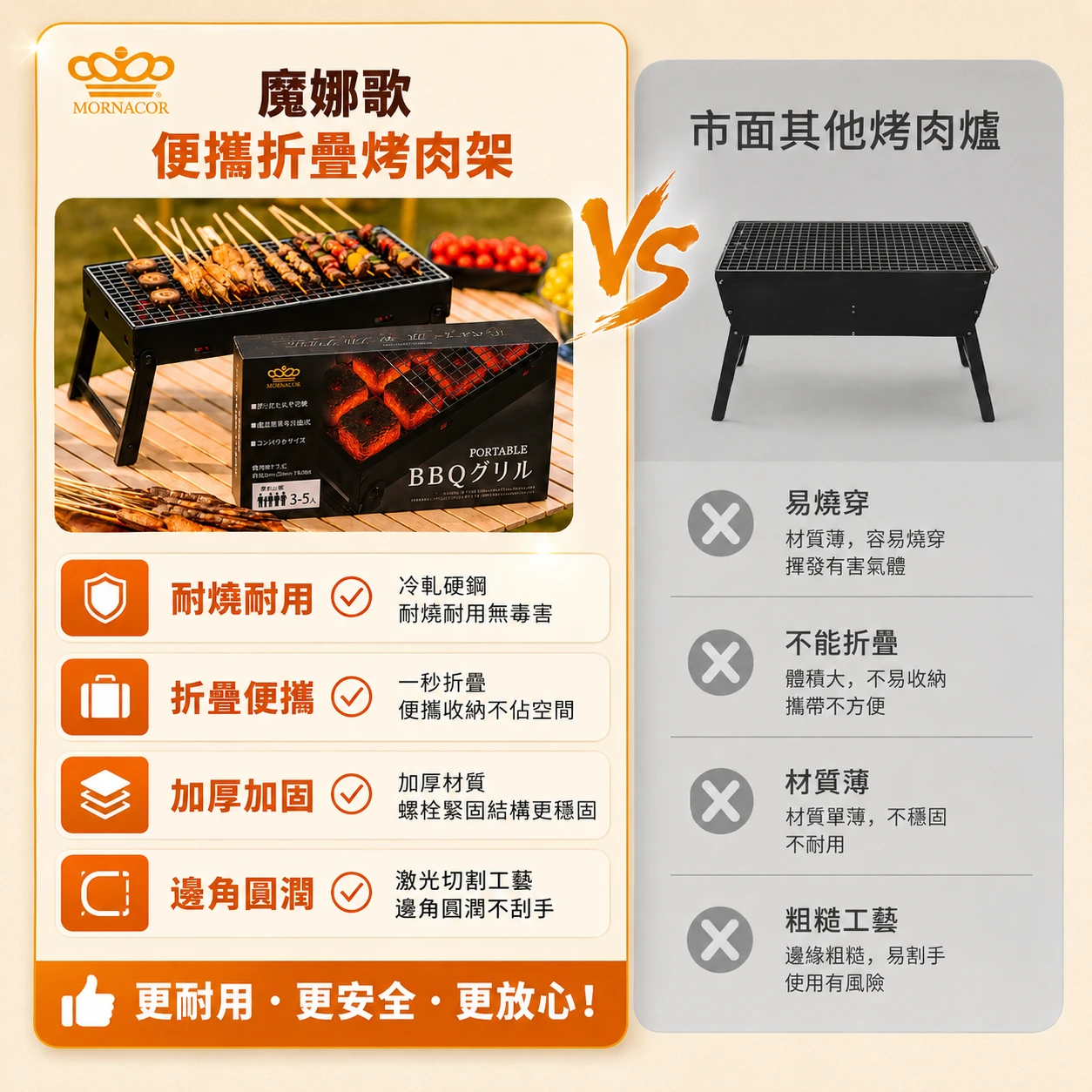折疊款便攜烤肉架｜烤肉架+48mm速燃果木炭組合裝，抽拉式烤網·換炭清潔更方便